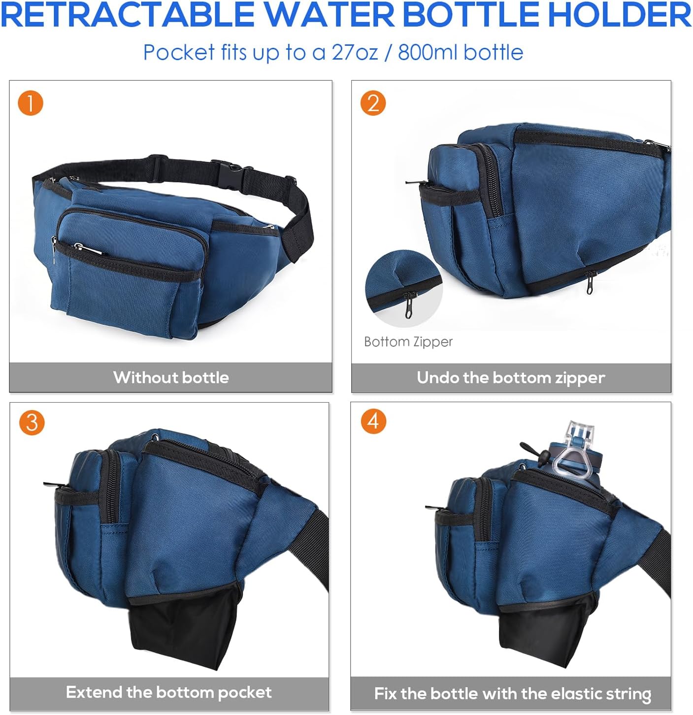 Fanny Pack with Water Bottle Holder, Hiking Waist Bag for Men Women - Image 2